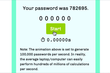 enumerating passwords with react-countup